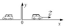 соотношение между скоростями автомобильчика
