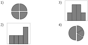 диаграмма по значениям диапазона ячеек